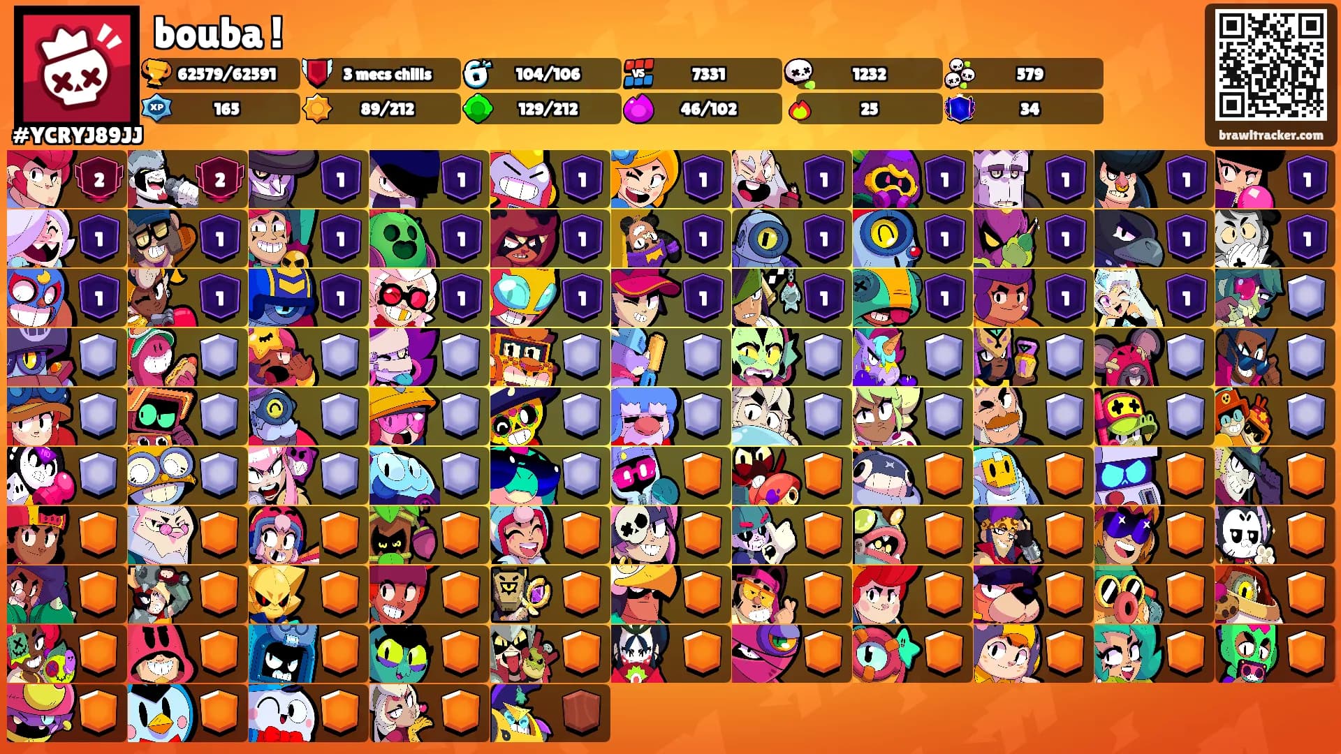 bouba !'s Ranks