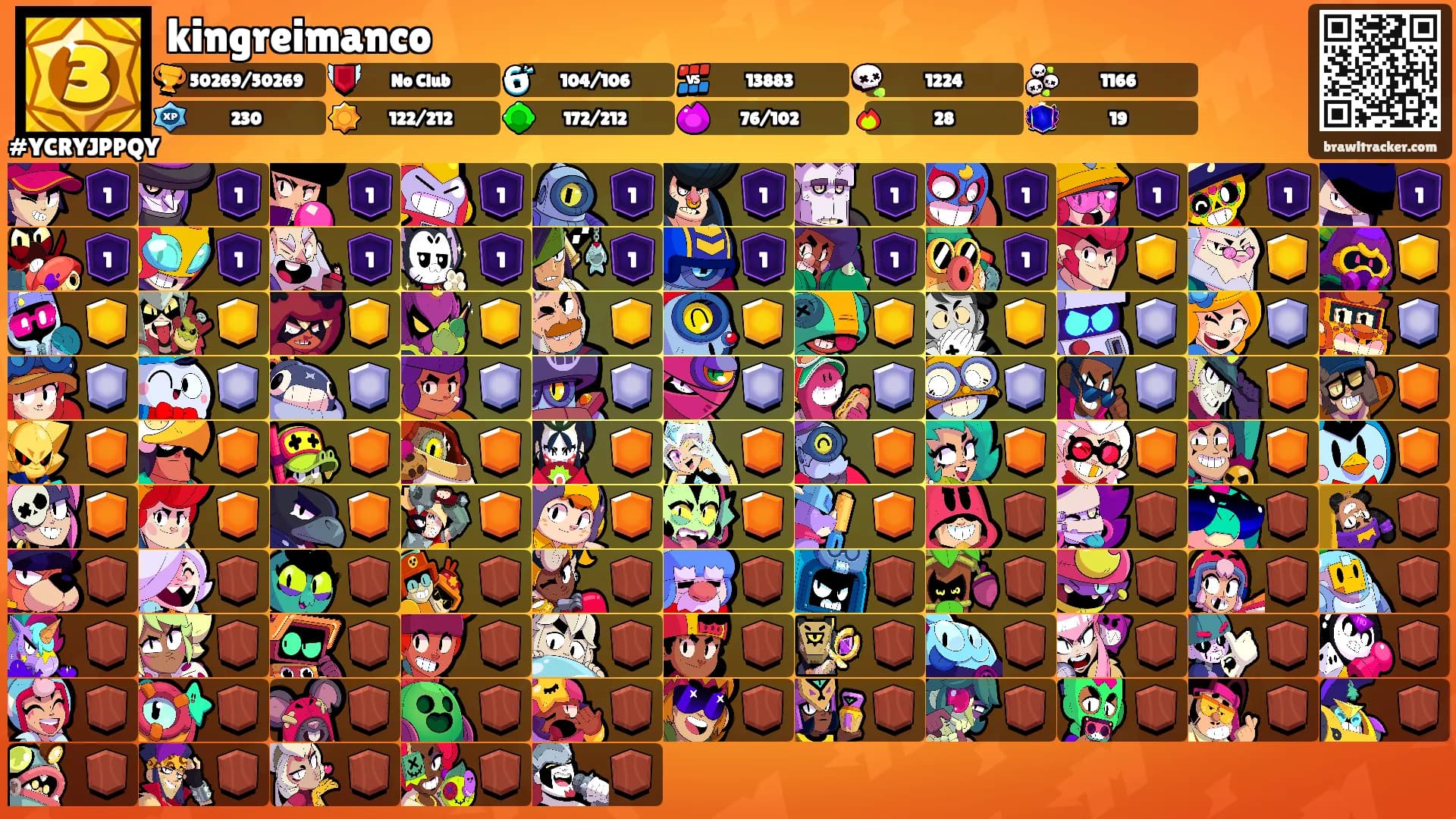 kingreimanco's Ranks