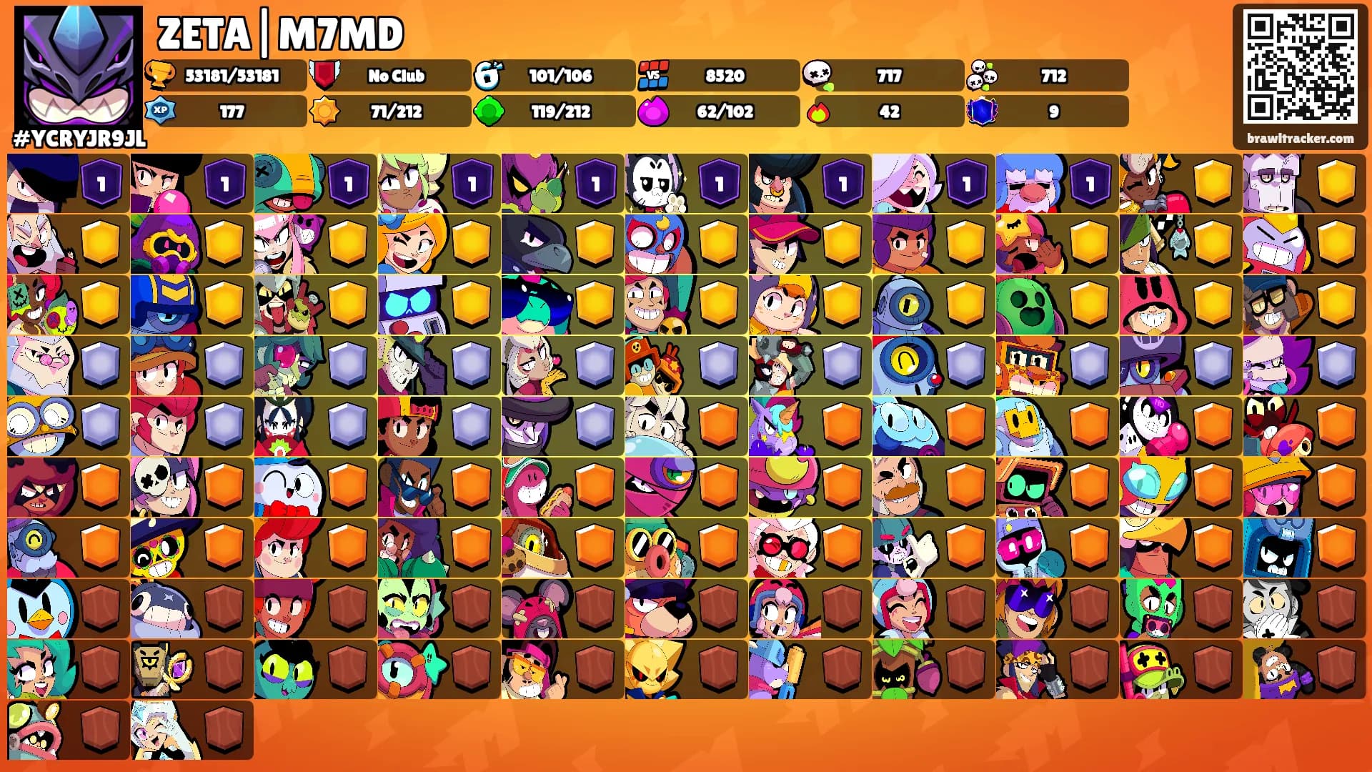 ZETA|M7MD's Ranks