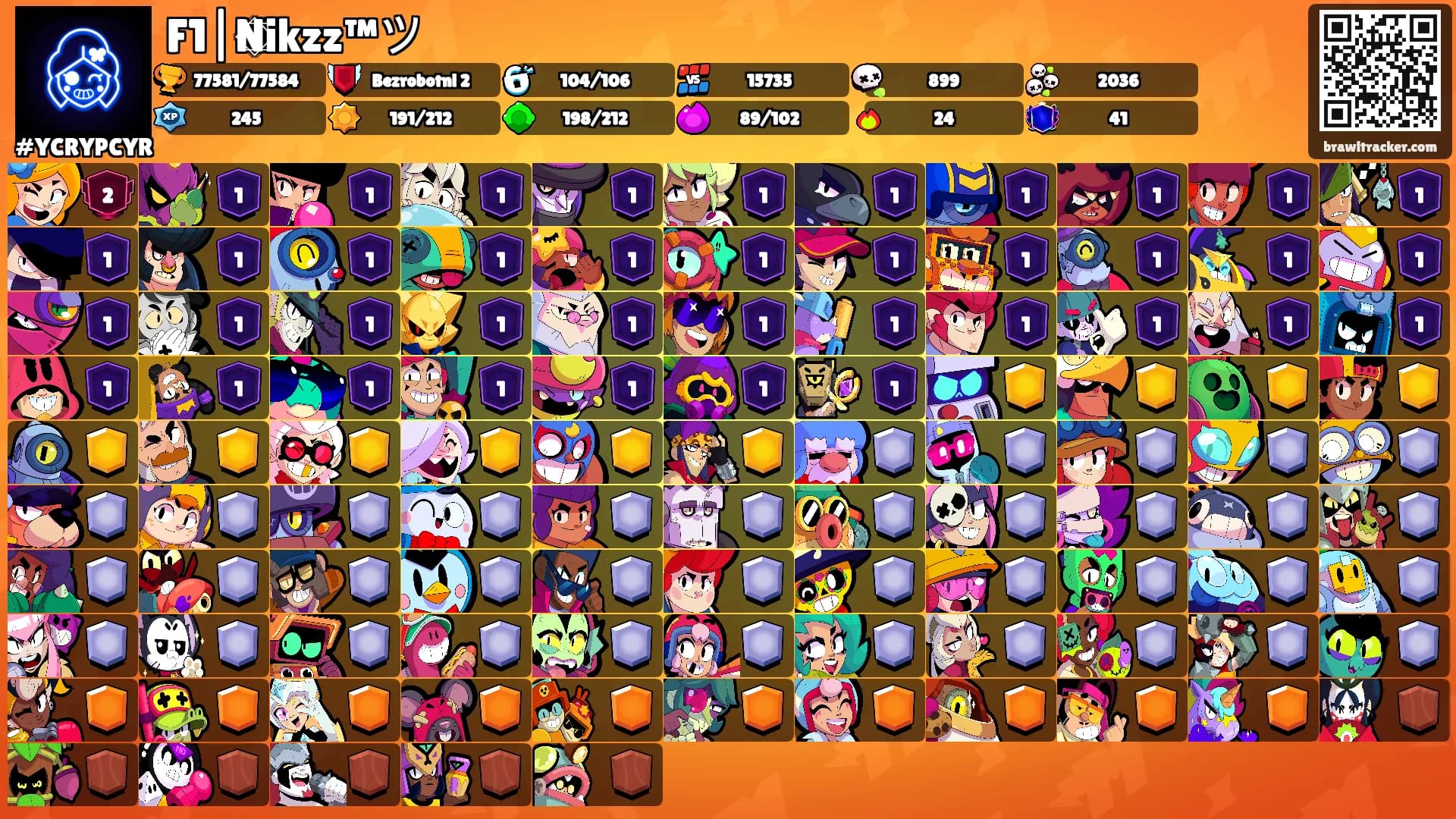 F1|۞Nikzz™ツ's Ranks