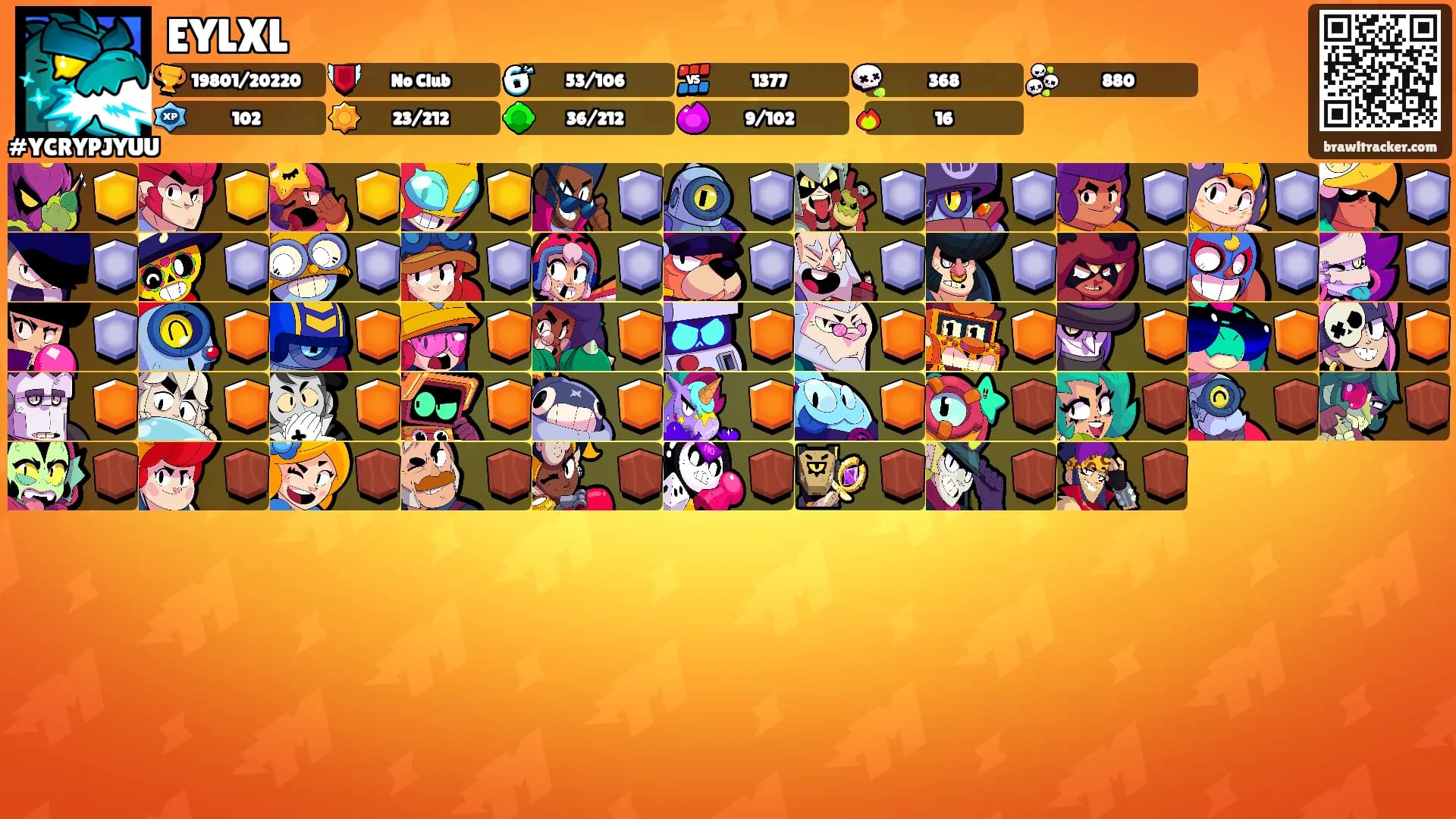 EYLXL's Ranks