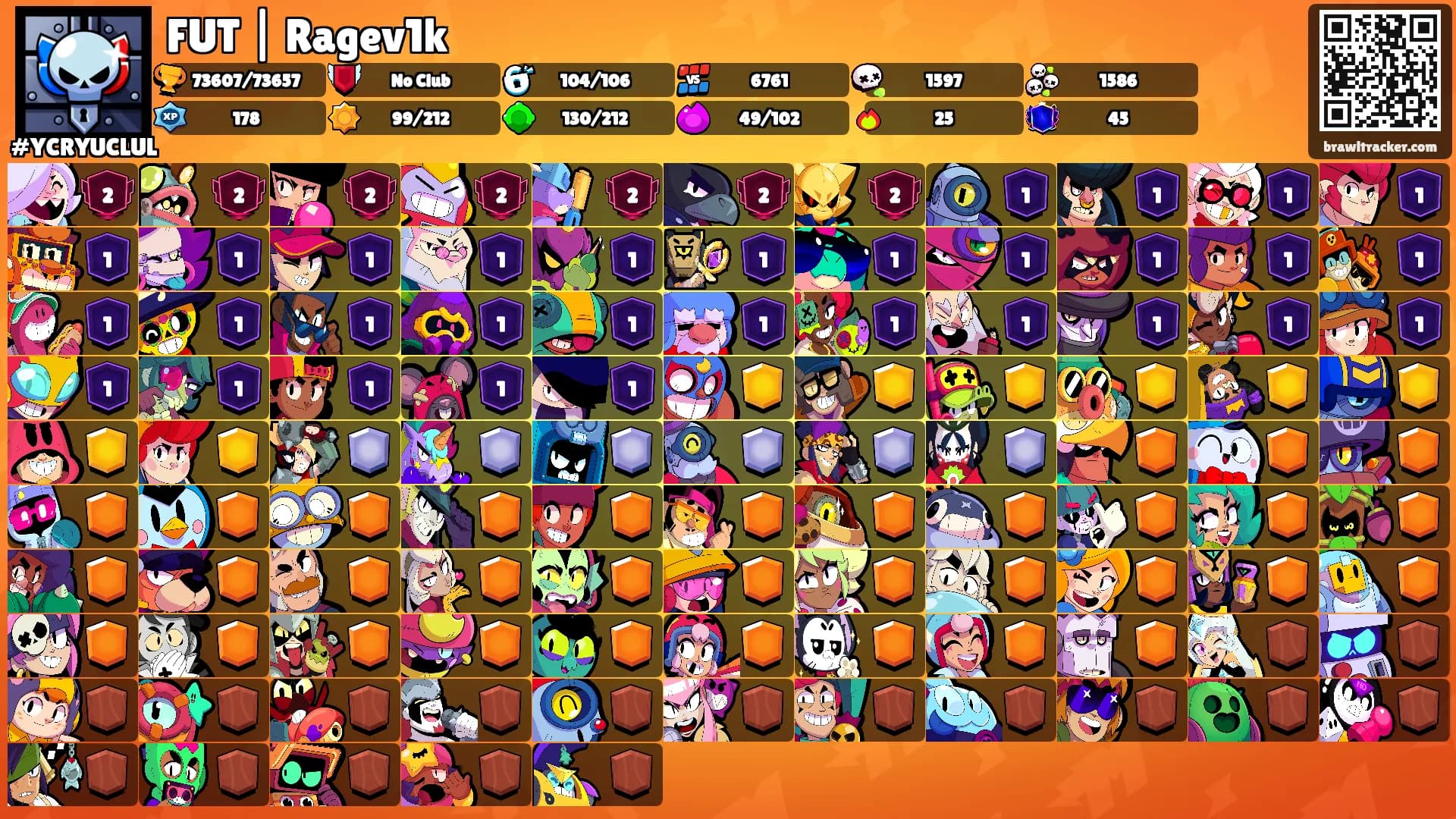 FUT | Ragev1k's Ranks