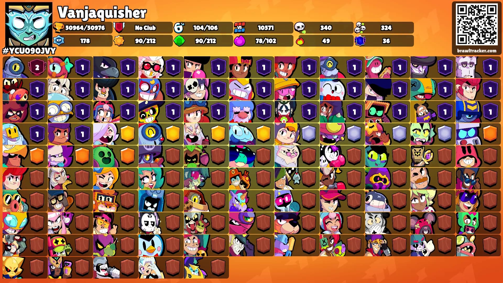 Vanjaquisher's Ranks
