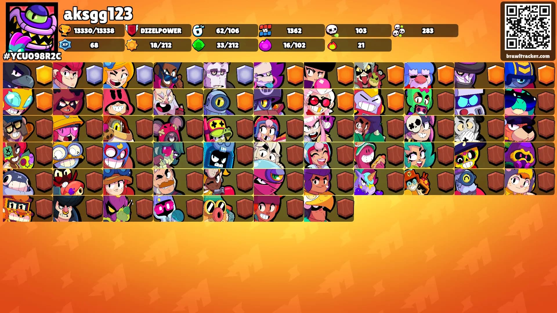 aksgg123's Ranks