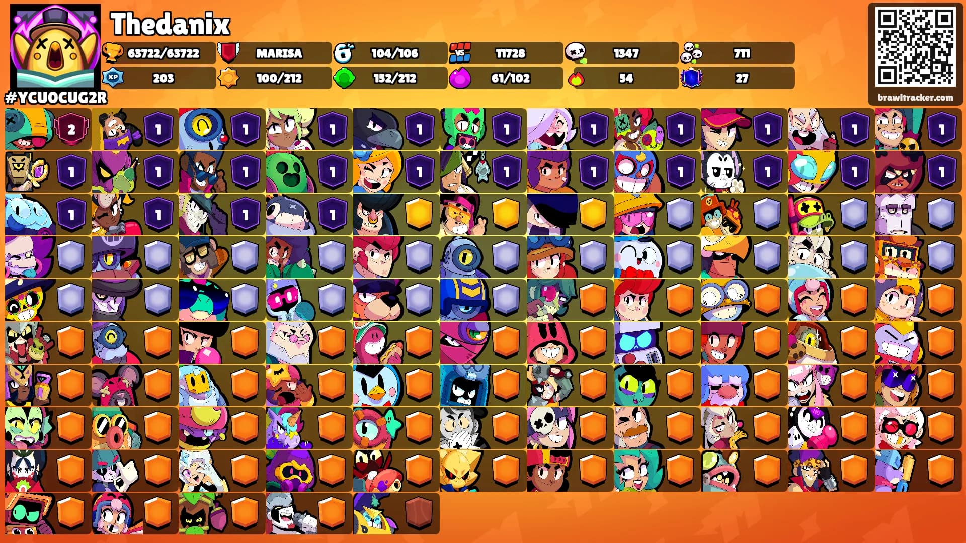 Thedanix's Ranks