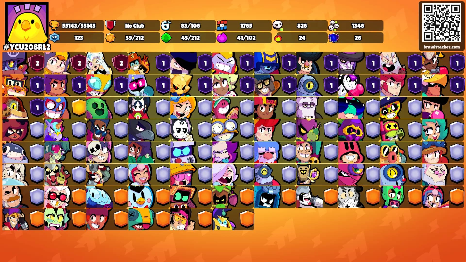 ⠀⠀'s Ranks