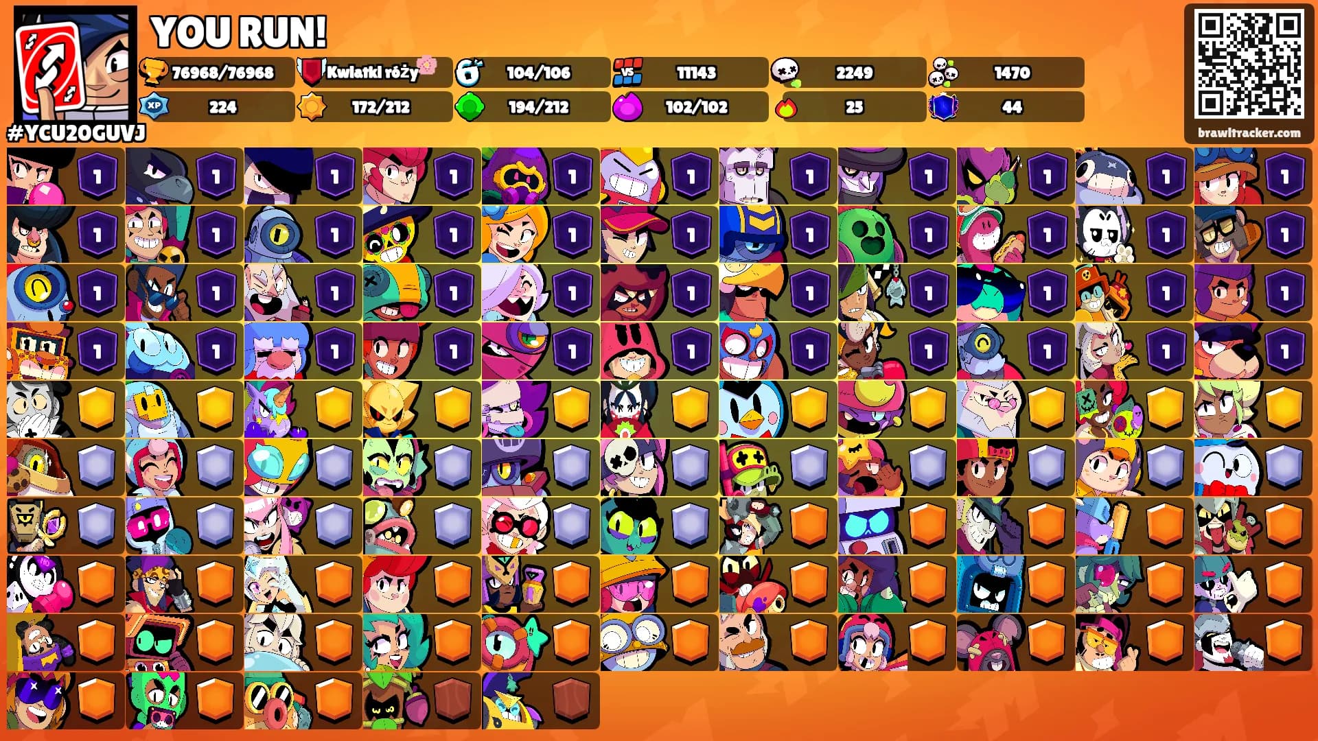 YOU RUN!'s Ranks