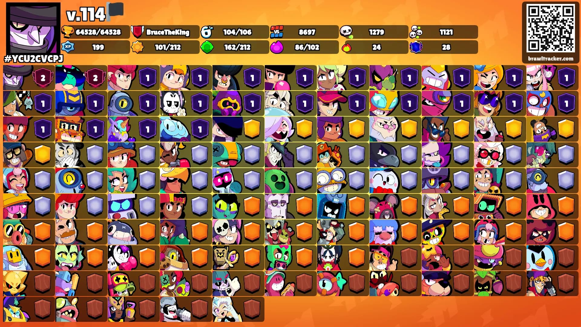 v.114🏴's Ranks