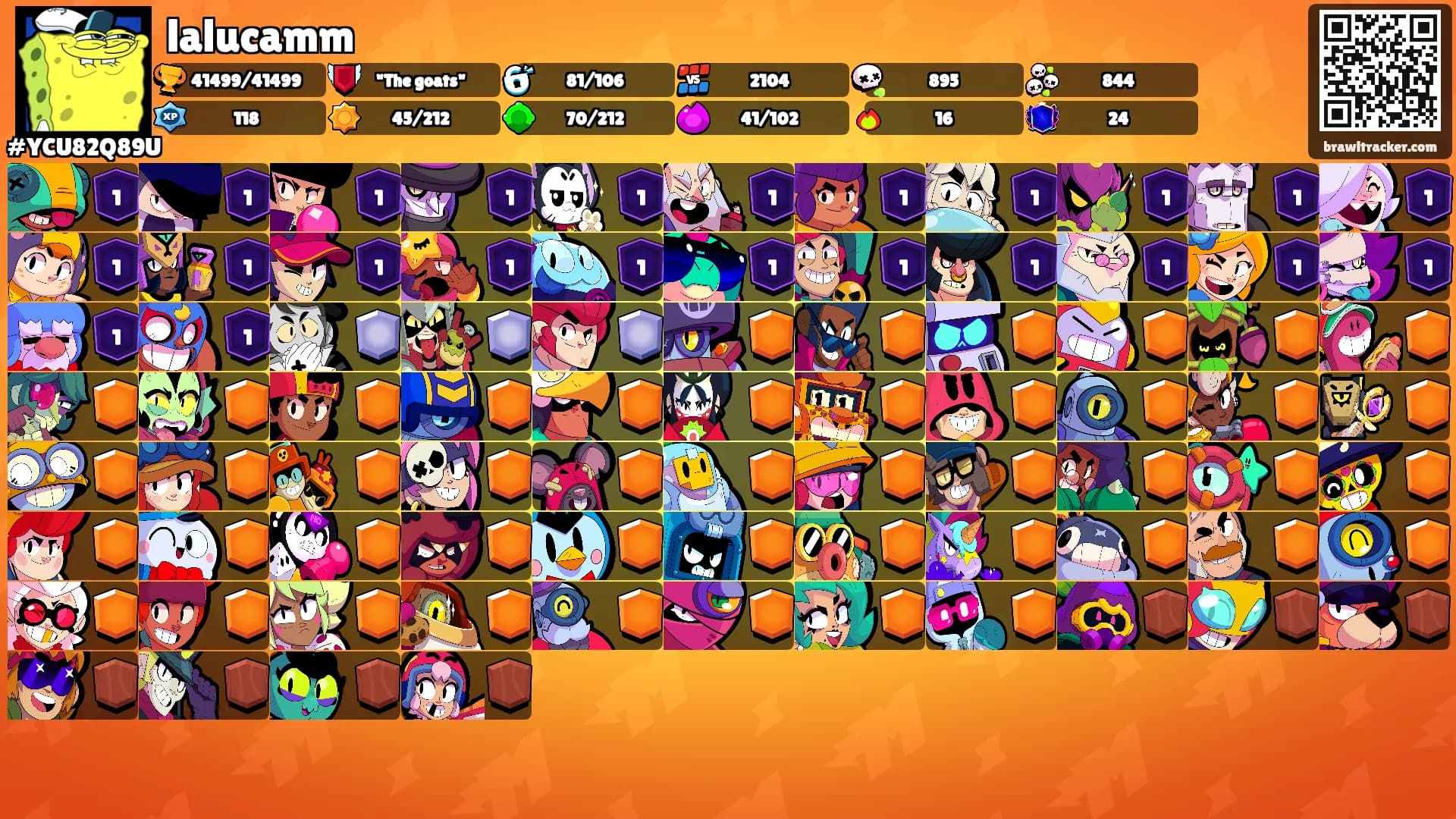 lalucamm's Ranks