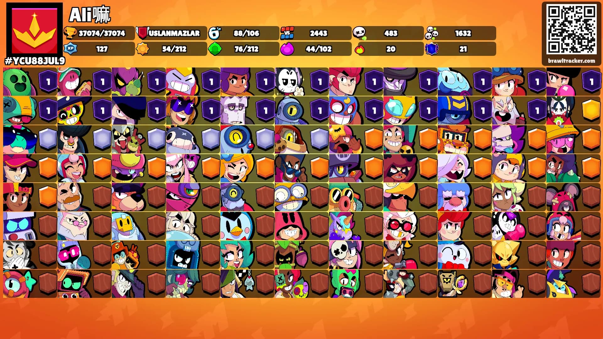 Ali嘛's Ranks