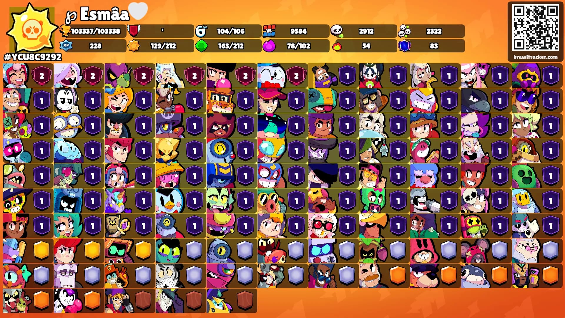 ℘ Esmâa🤍's Ranks