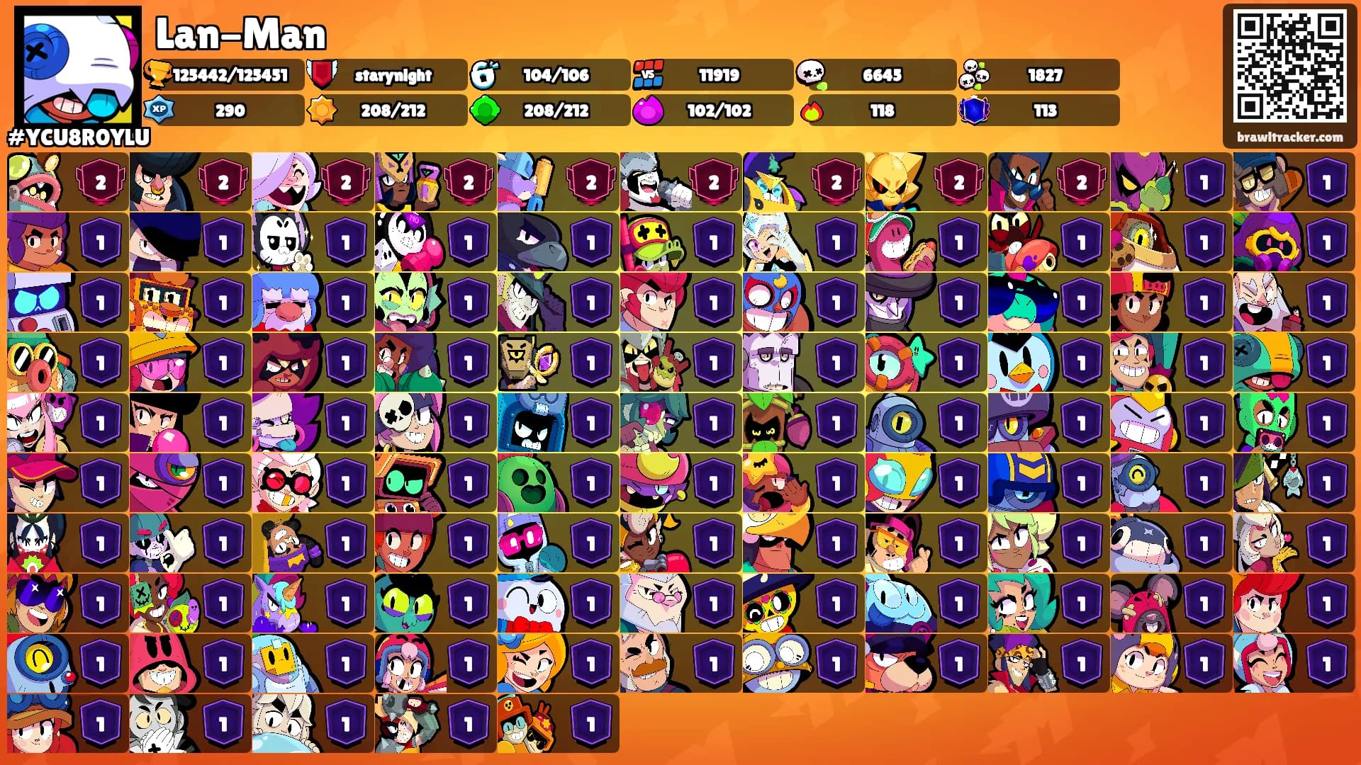 Lan-Man's Ranks