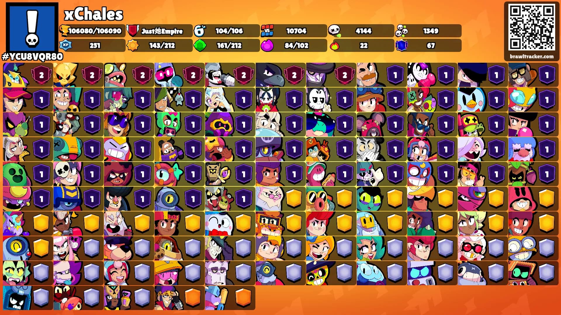 xChales's Ranks