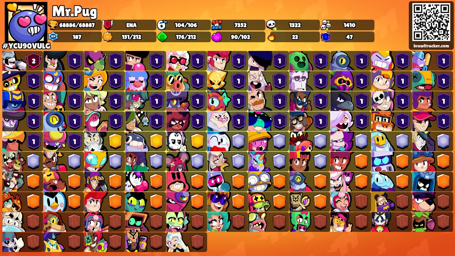 Mr.Pug's Ranks