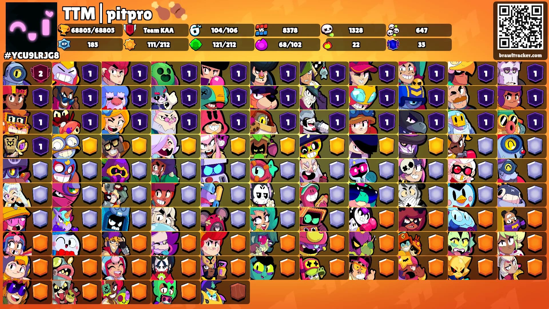 TTM|pitpro🍗🍖's Ranks