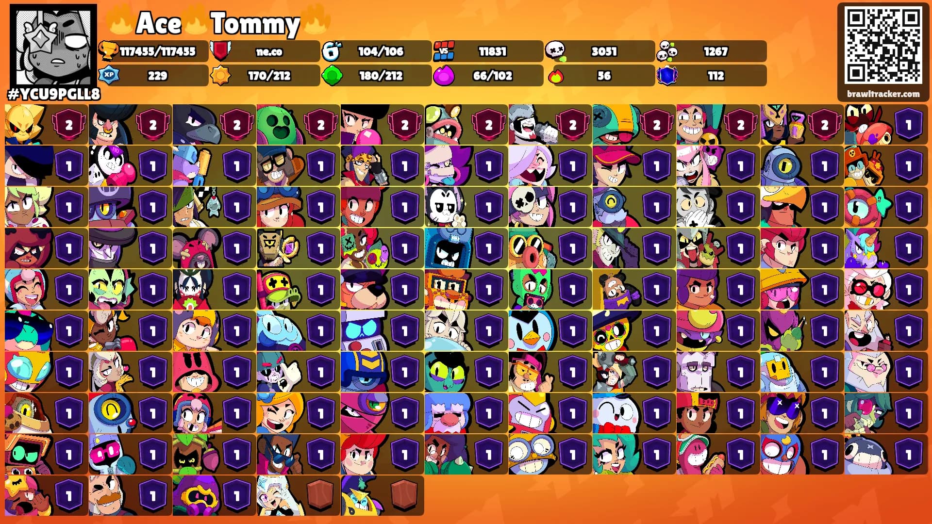 🔥Ace🔥Tommy🔥's Ranks
