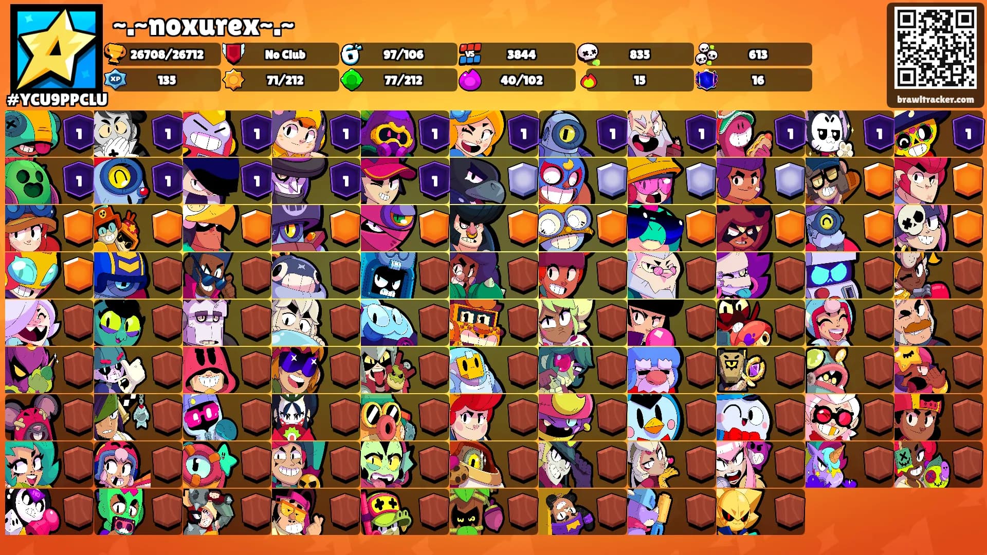 ~.~noxurex~.~'s Ranks