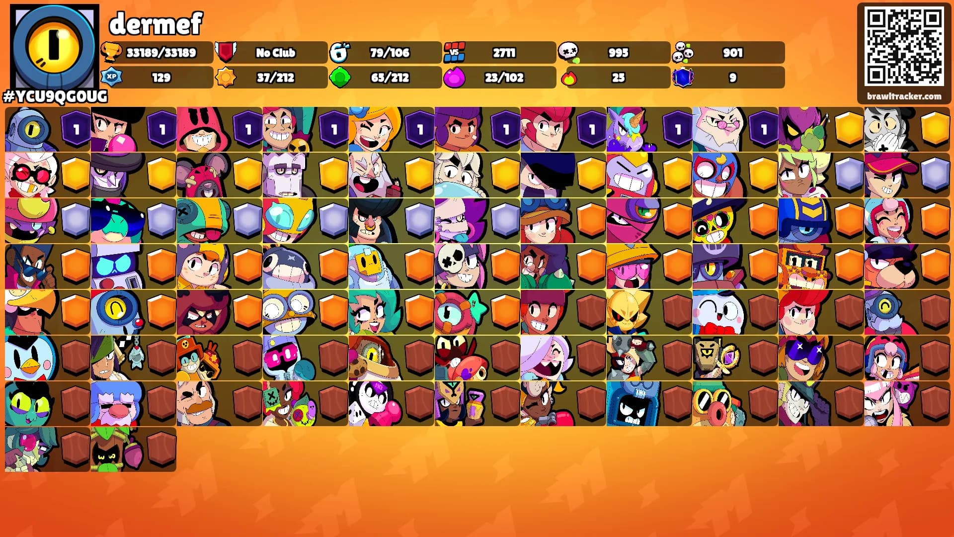dermef's Ranks