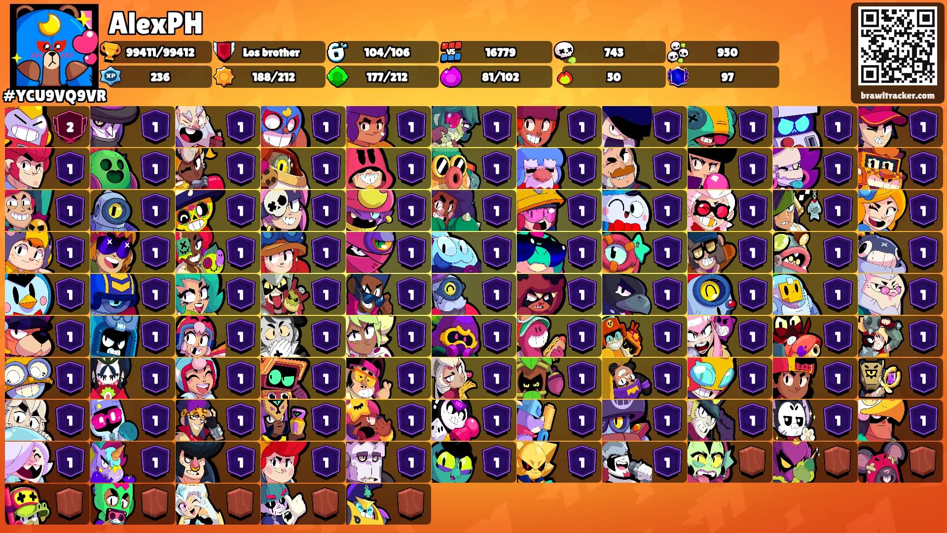 AlexPH's Ranks