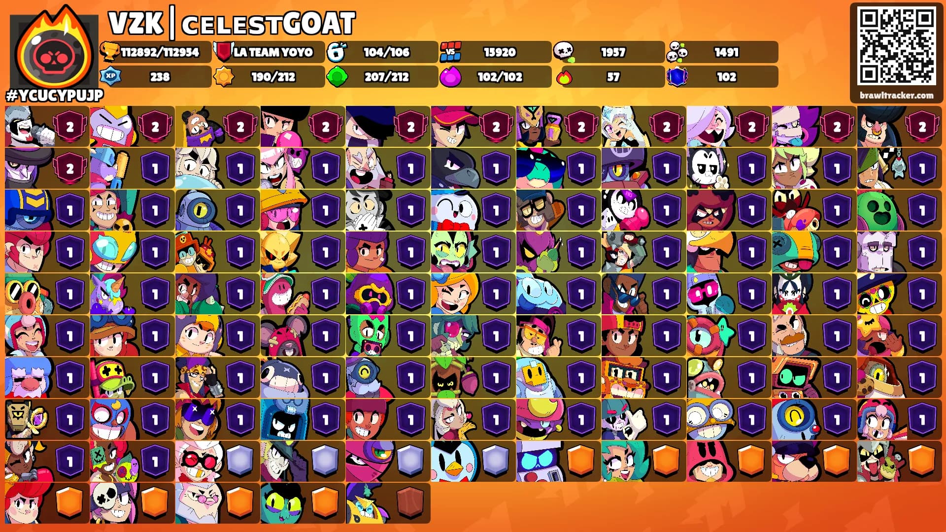 VZK|ᴄᴇʟᴇꜱᴛGOAT's Ranks