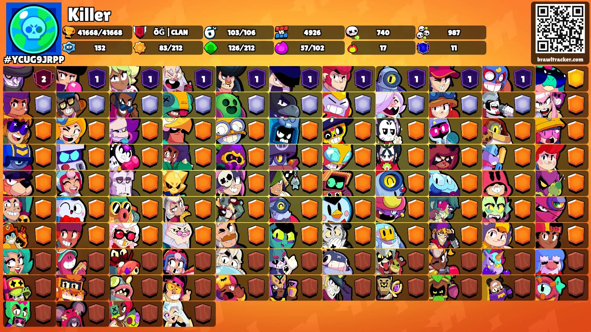 Killer's Ranks
