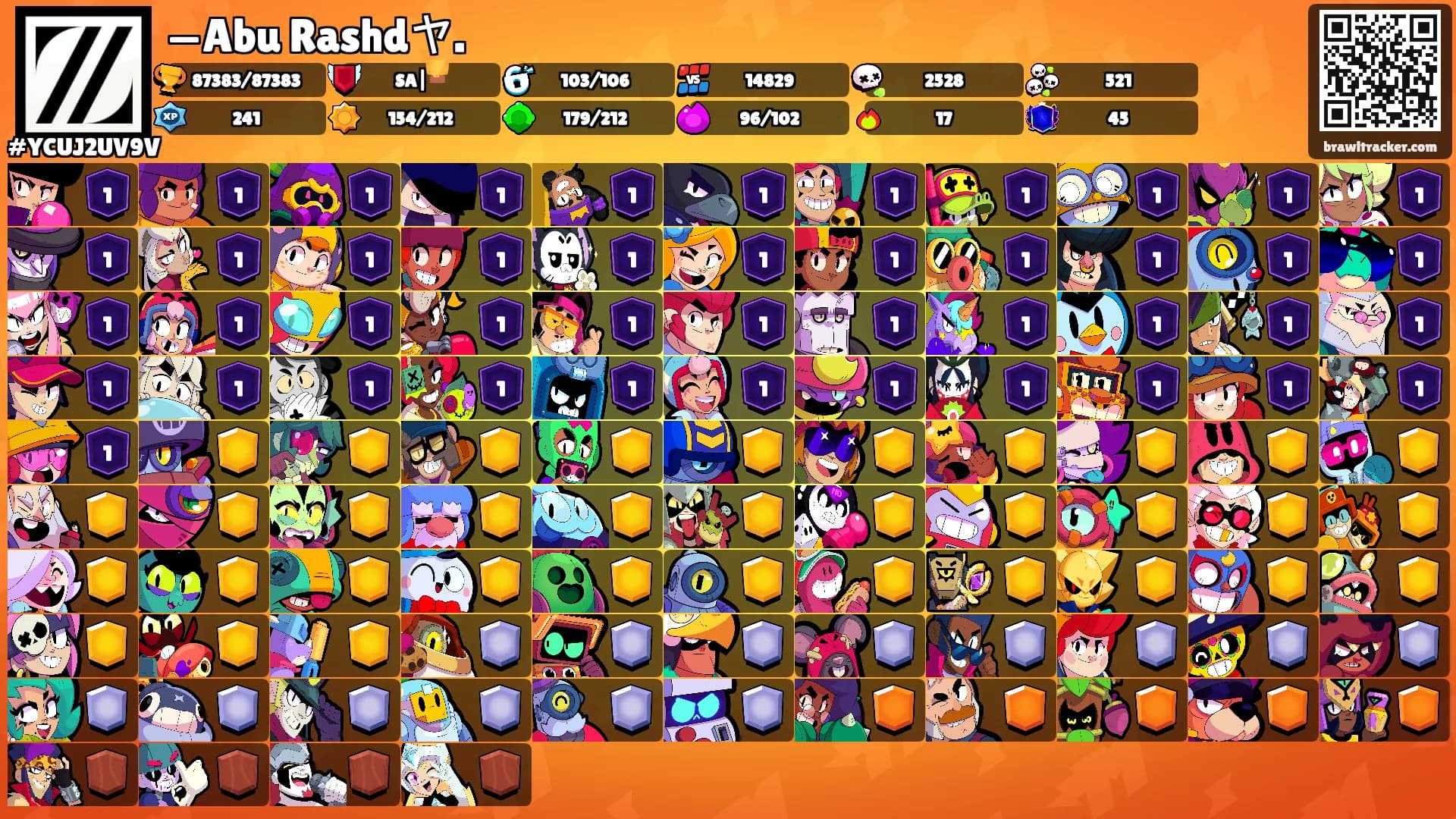 —Abu Rashdヤ.'s Ranks