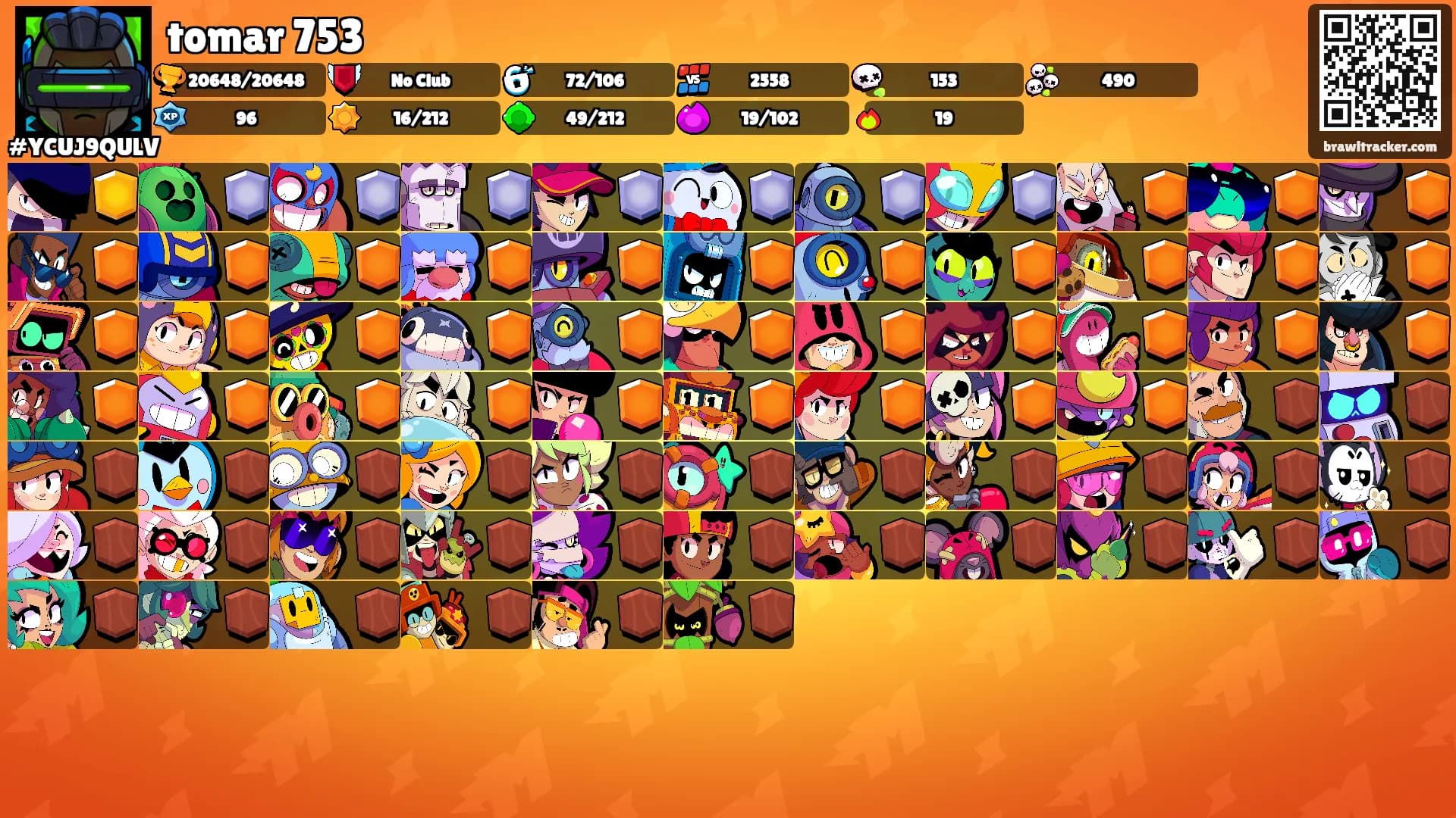 tomar 753's Ranks