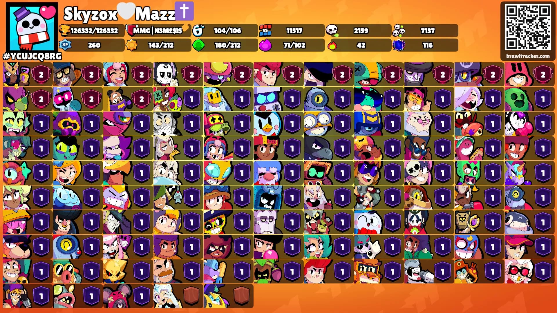 Skyzox🤍Mazz✝️'s Ranks