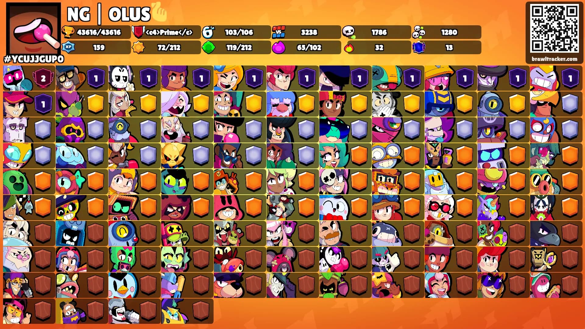 NG | OLUS🫰's Ranks