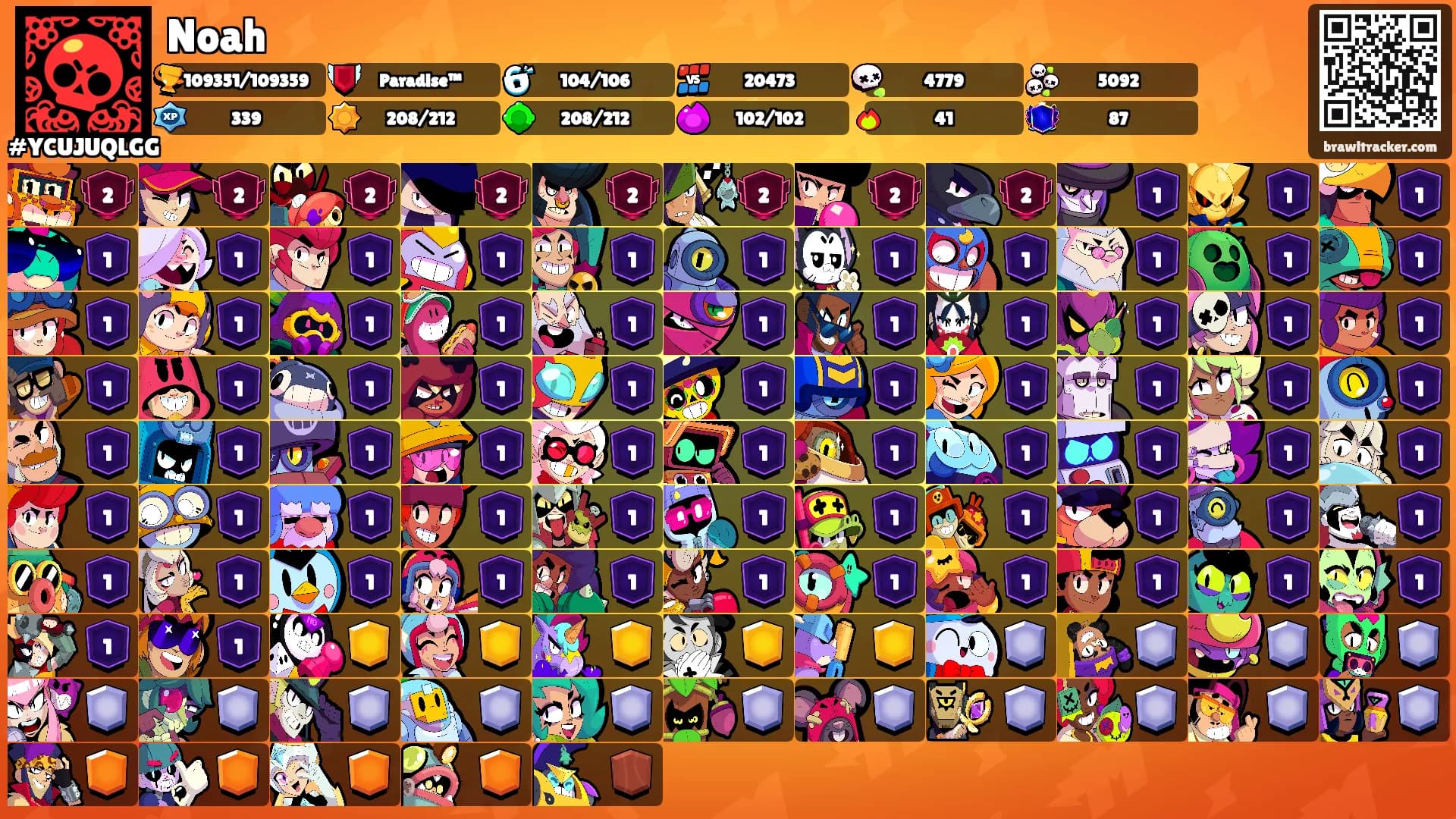 Noah's Ranks