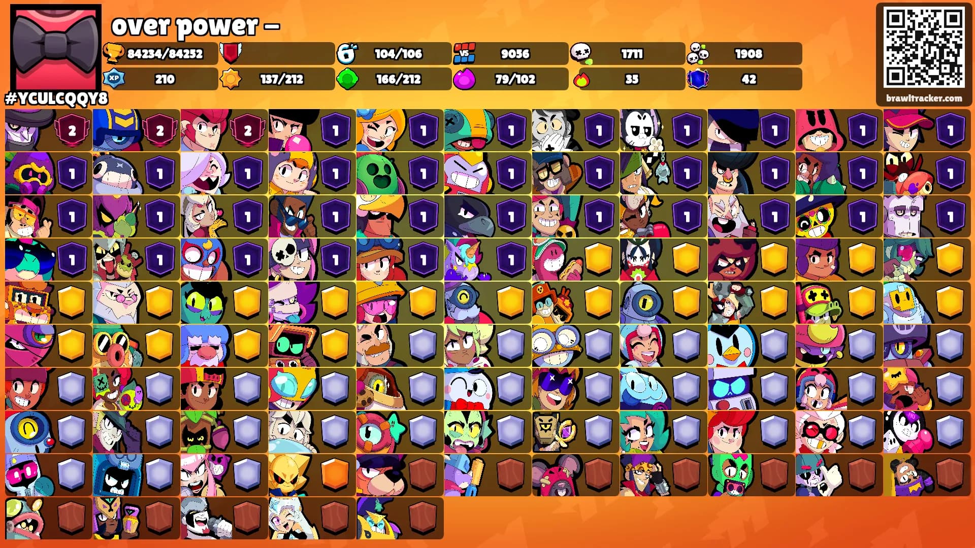 over power -'s Ranks