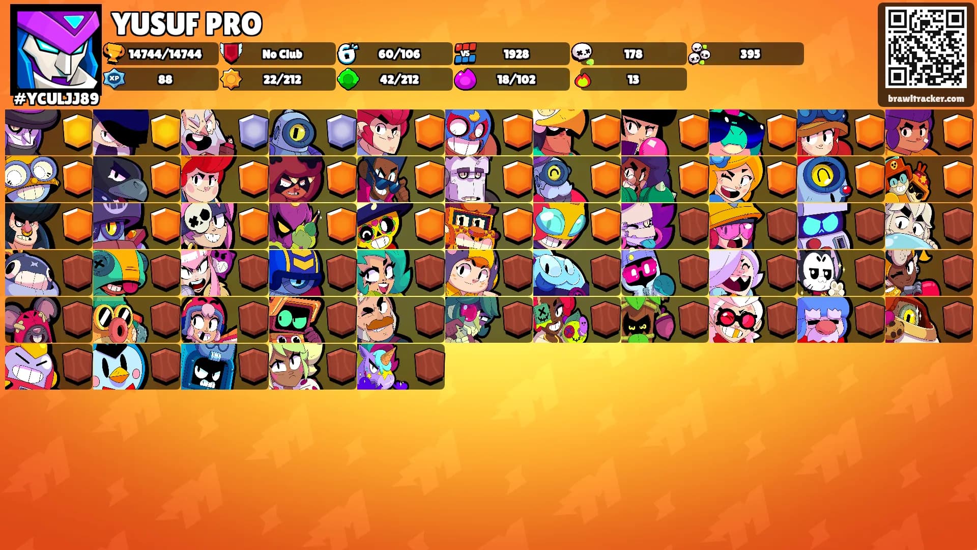 YUSUF PRO's Ranks