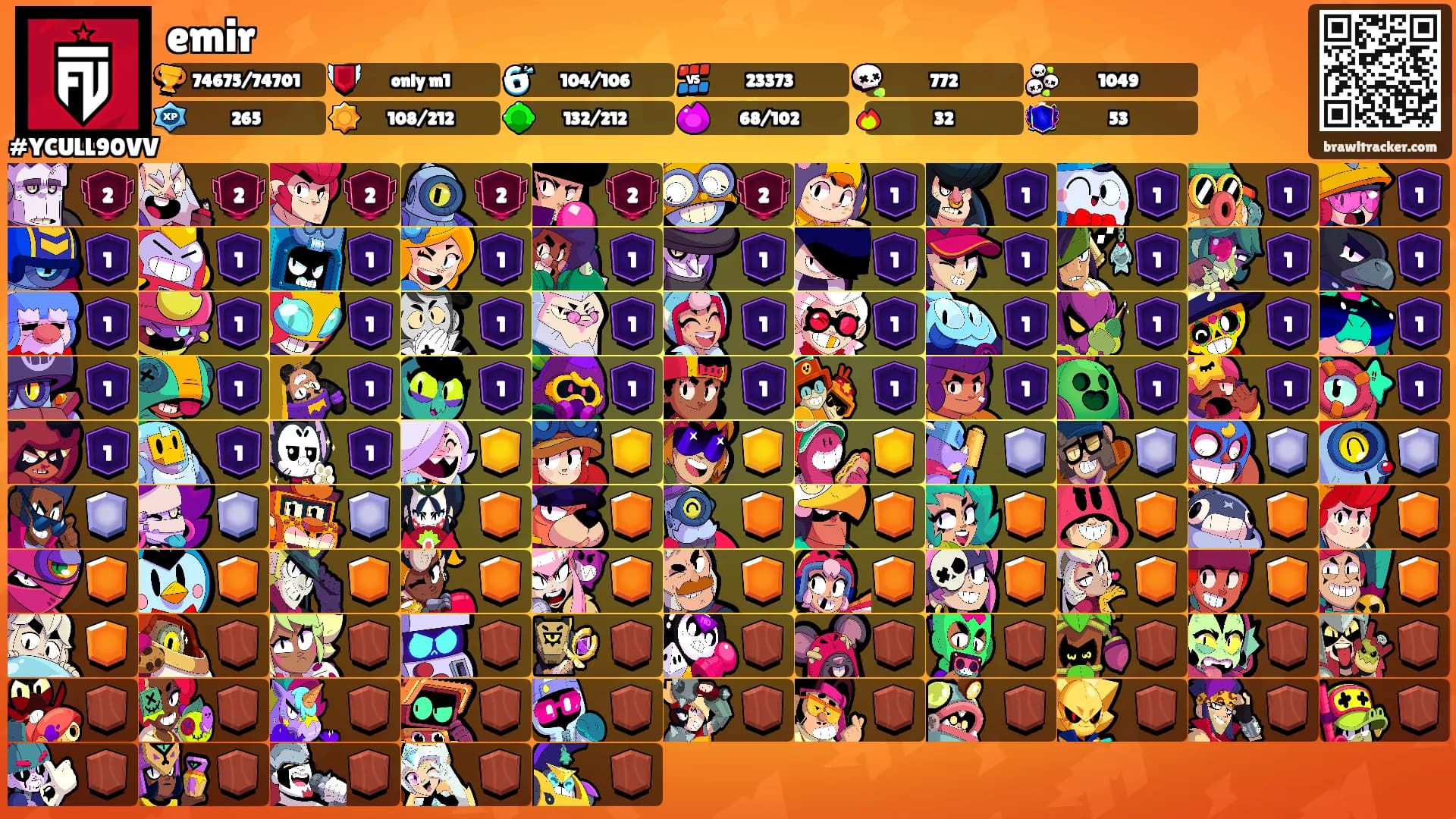emir's Ranks