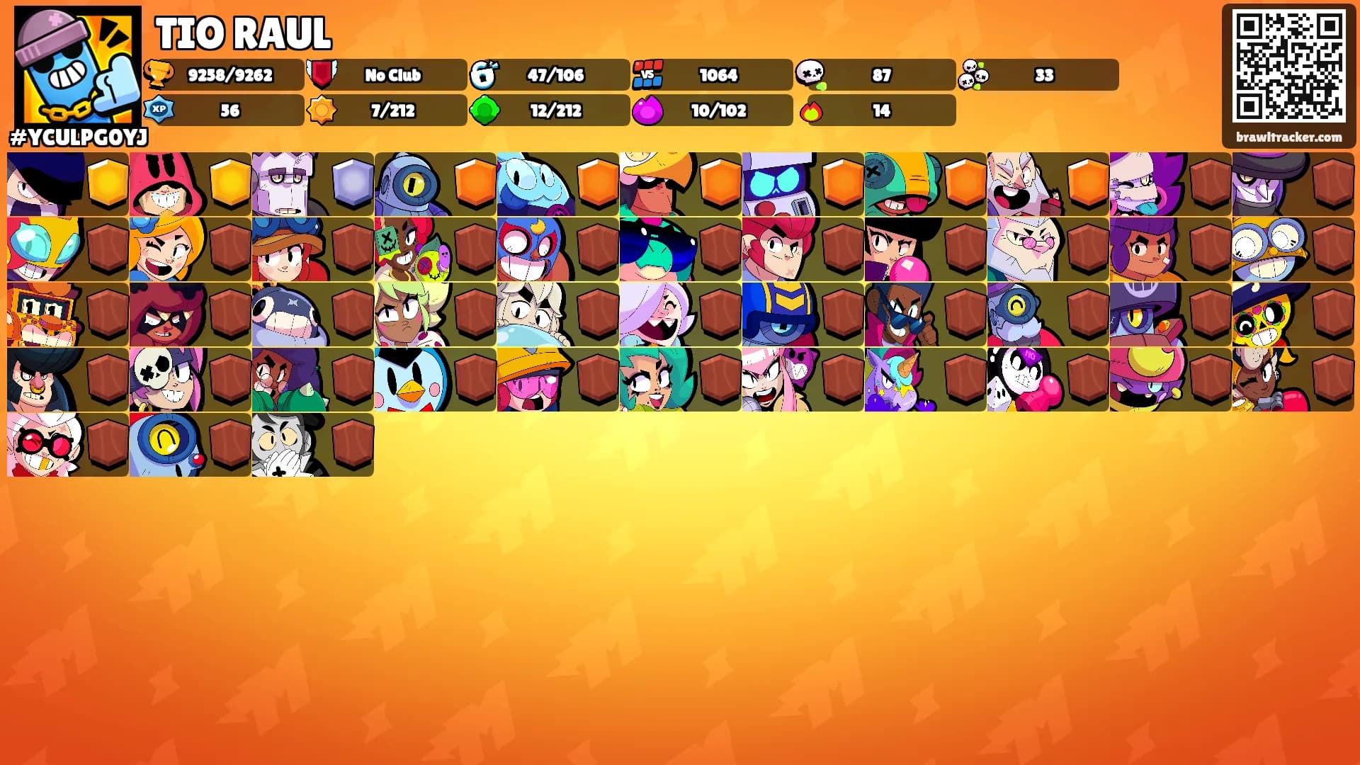 TIO RAUL's Ranks