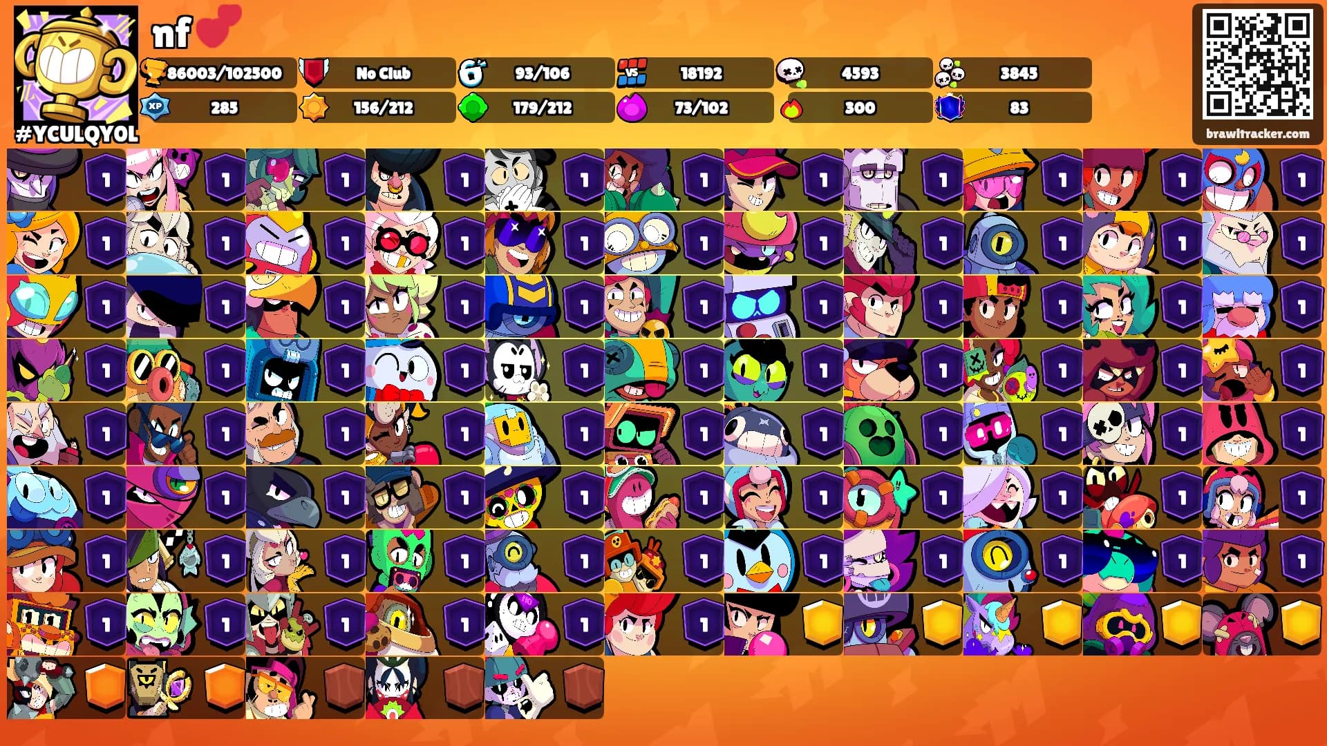 nf 💕's Ranks