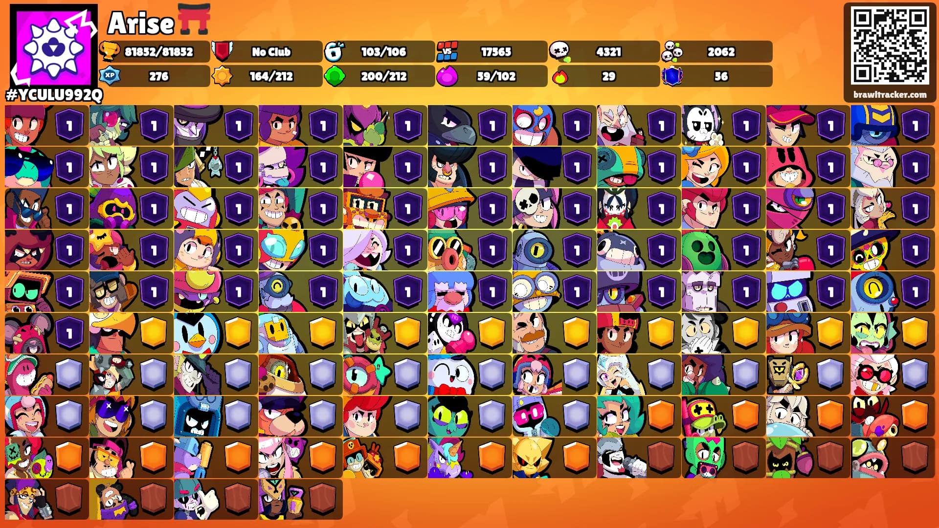 Arise ⛩️'s Ranks