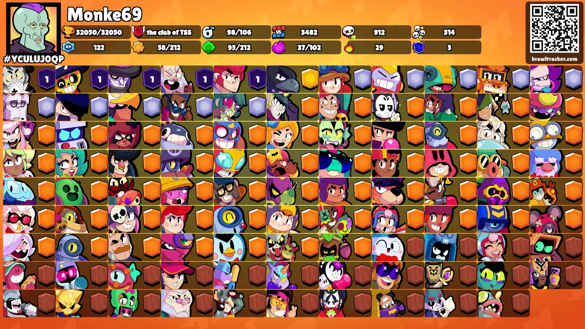 Monke69's Ranks