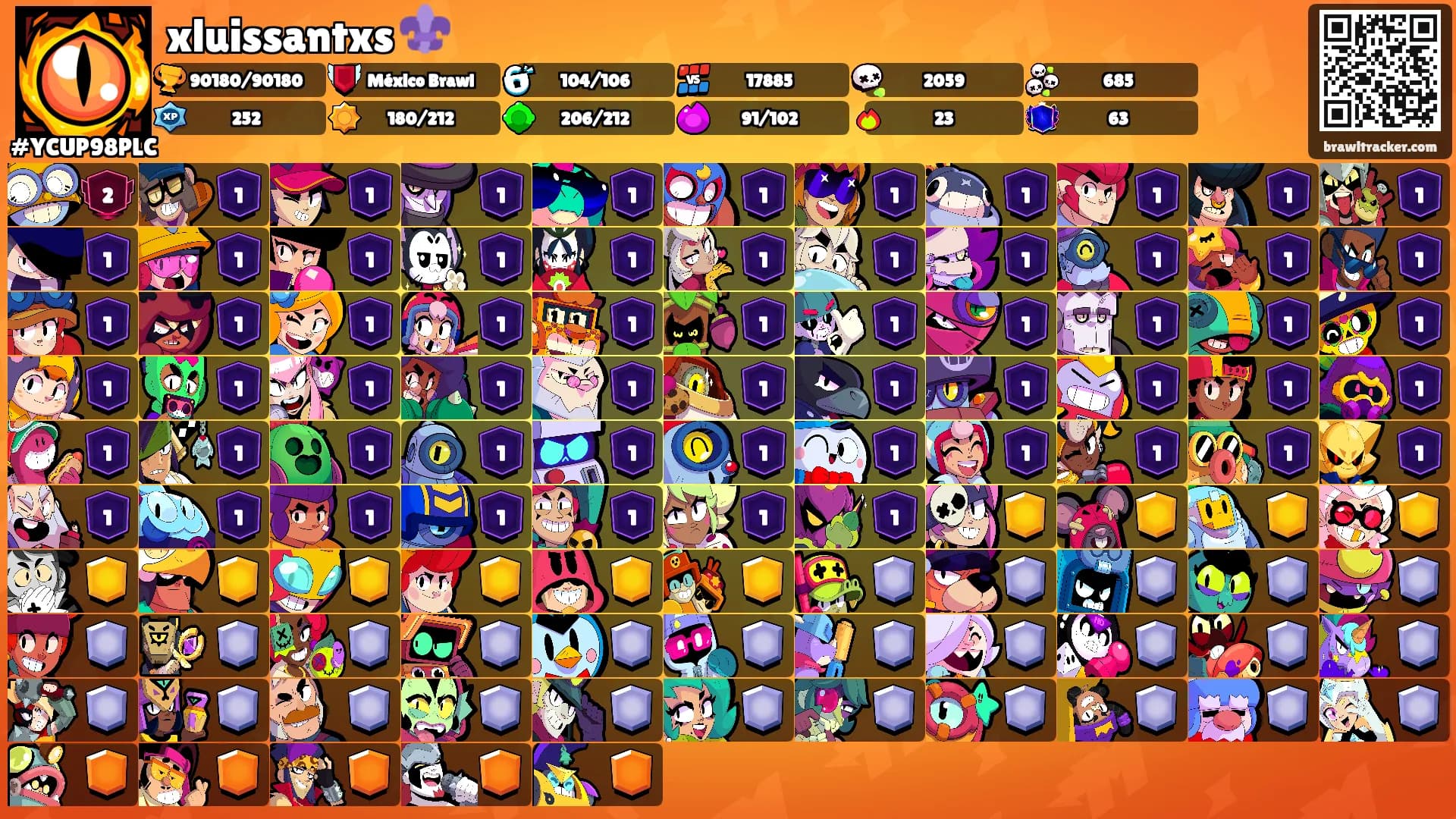 xluissantxs ⚜️'s Ranks