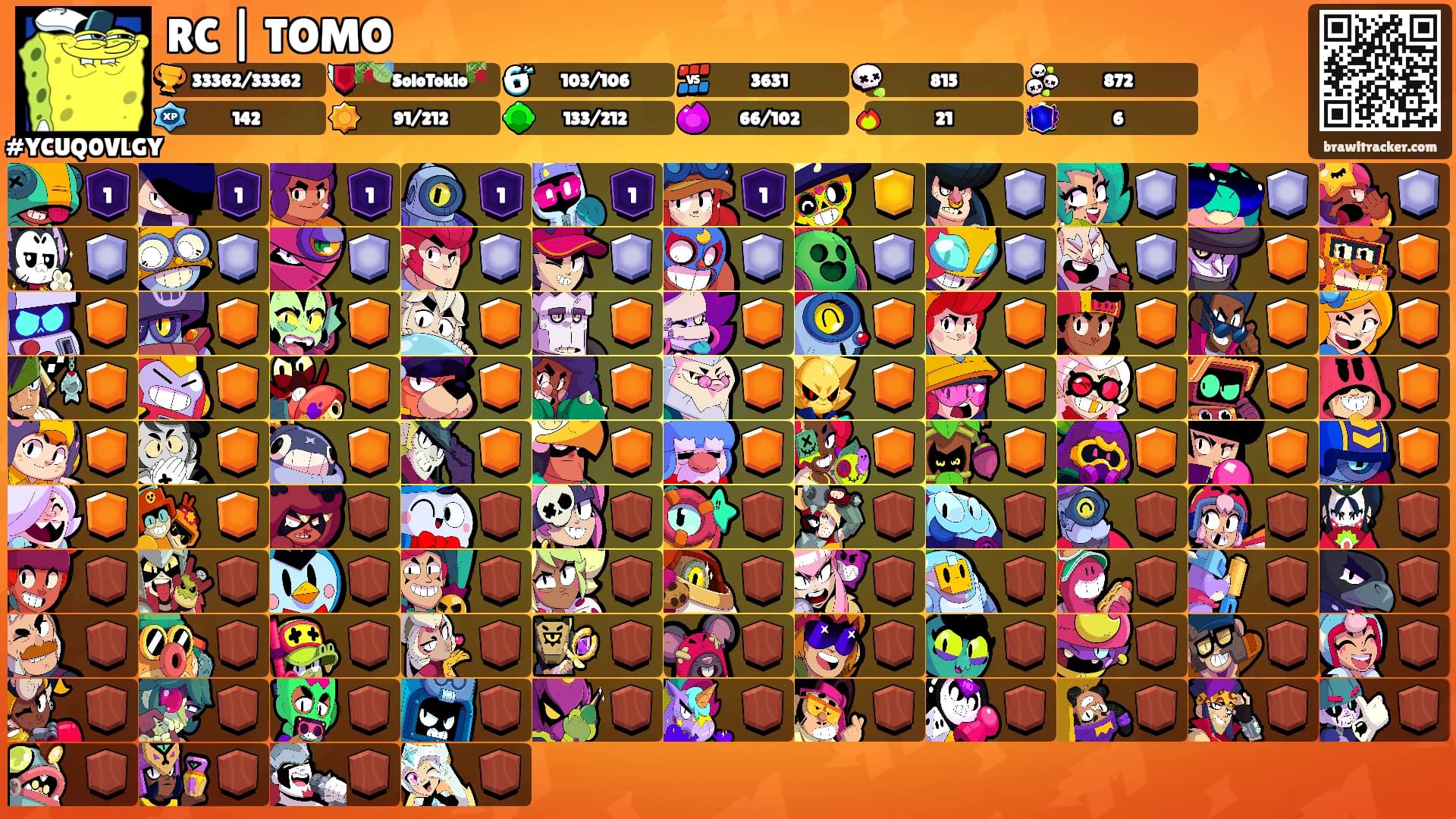 RC | TOMO's Ranks