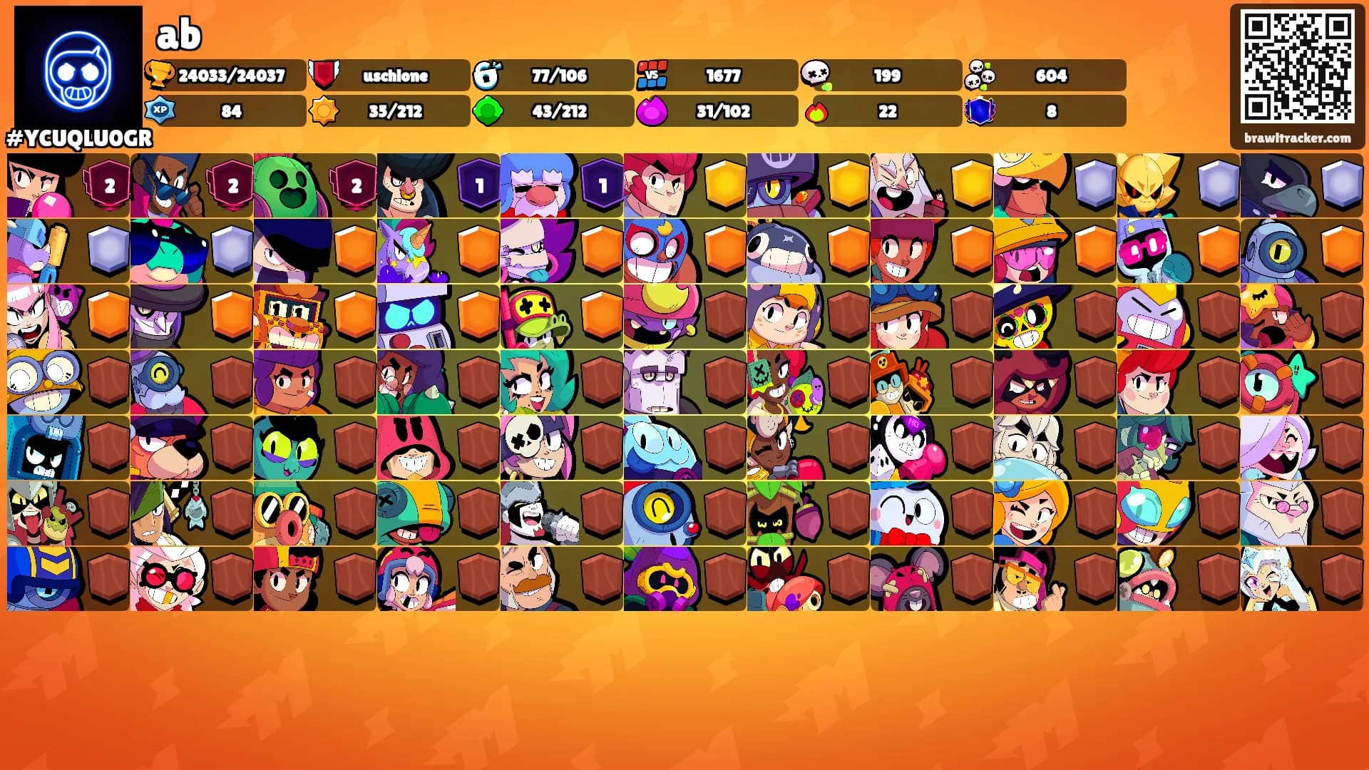 ab's Ranks