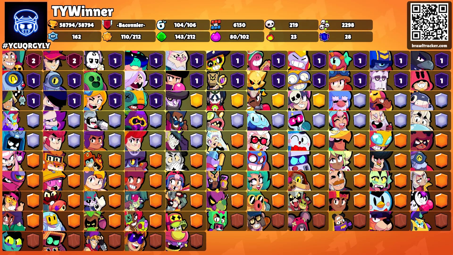 TYWinner's Ranks