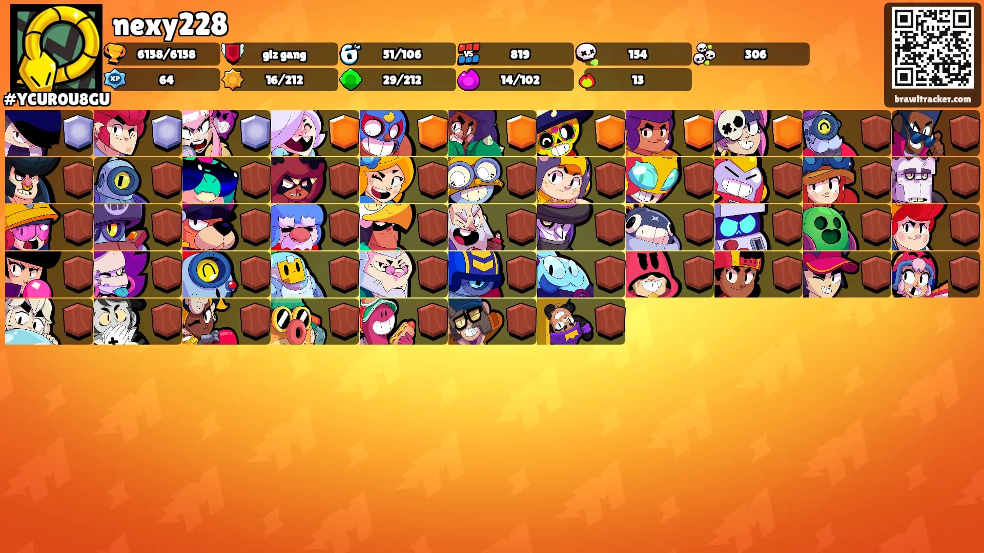 nexy228's Ranks
