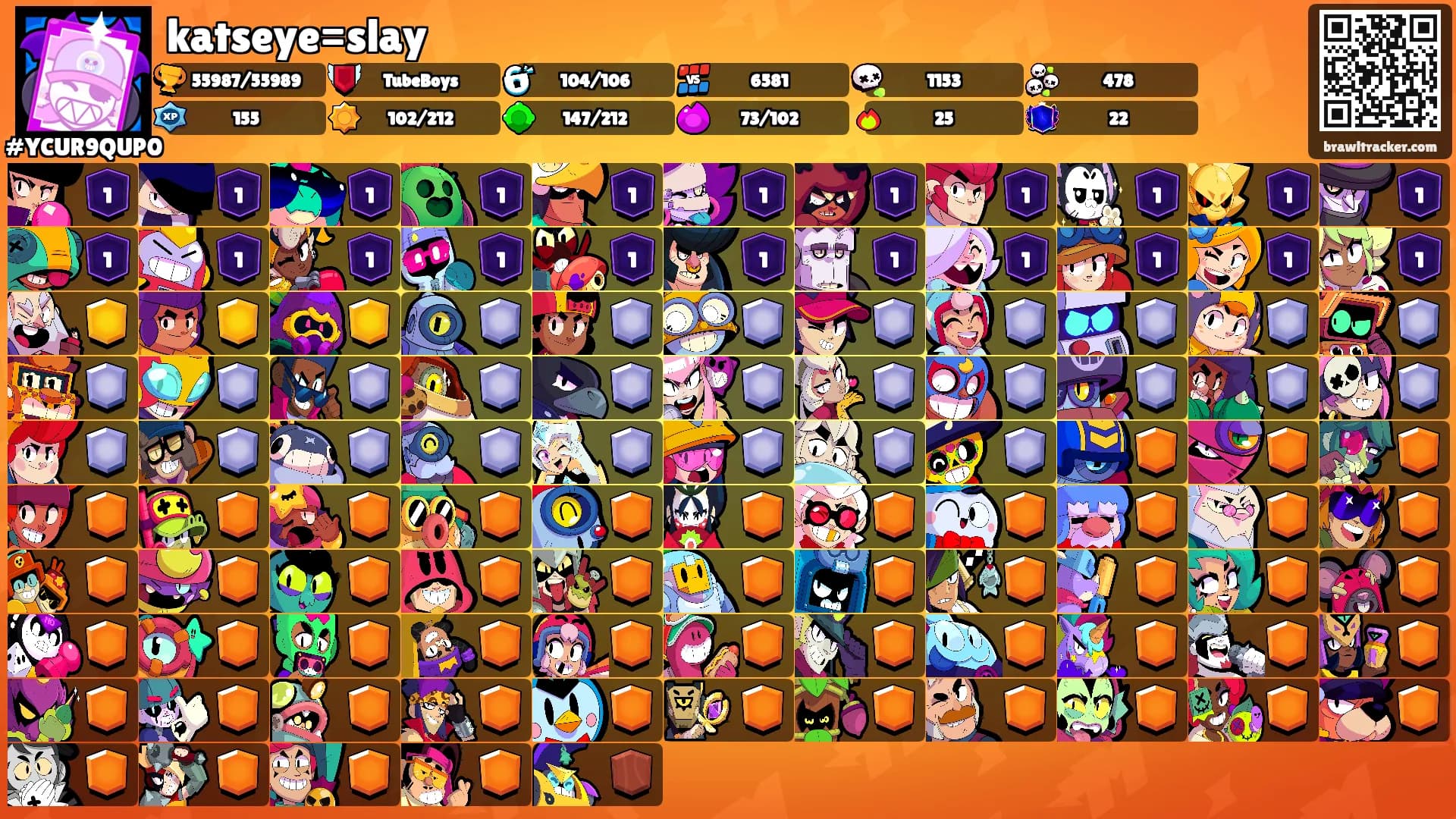 katseye=slay's Ranks