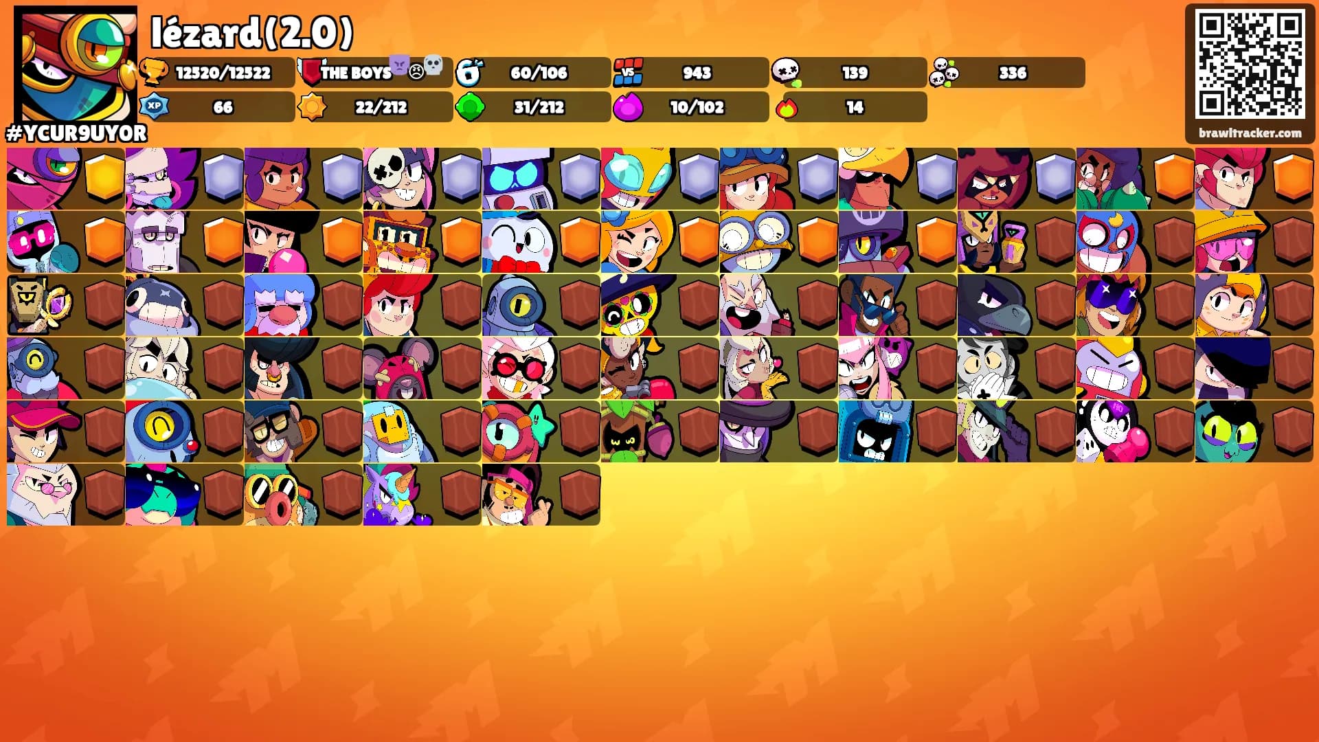 lézard(2.0)'s Ranks