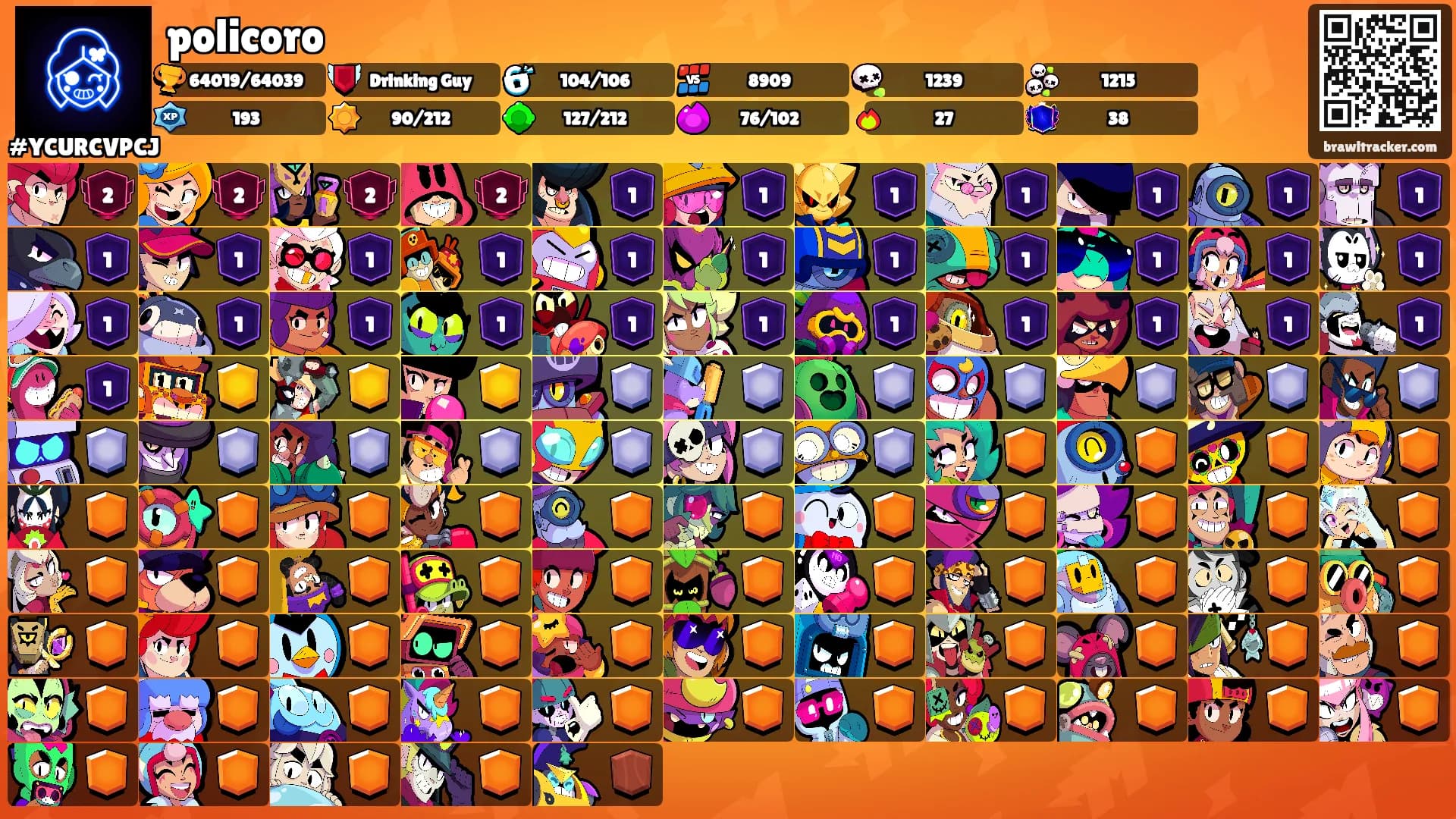 policoro's Ranks