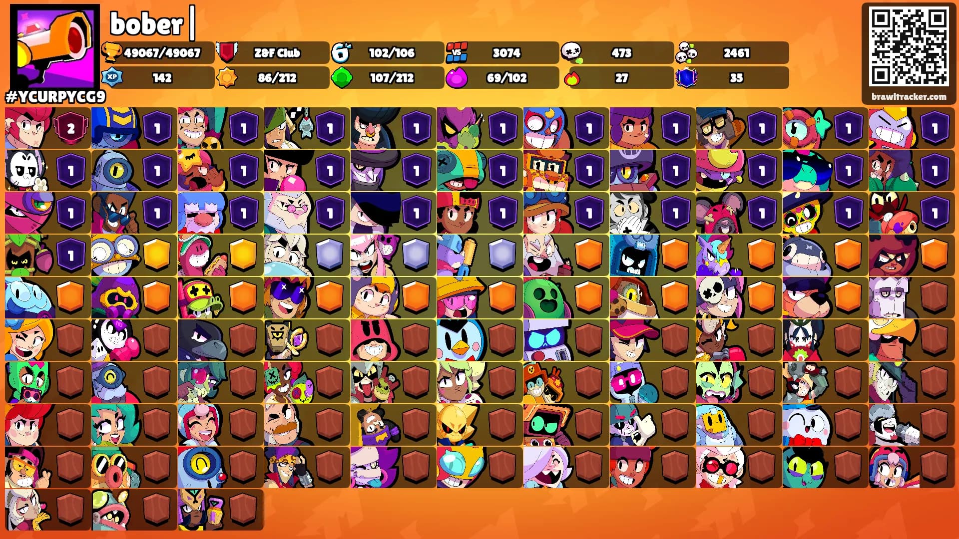 bober|'s Ranks