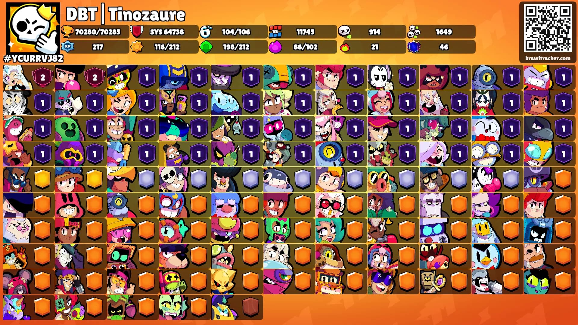 DBT|Tinozaure's Ranks