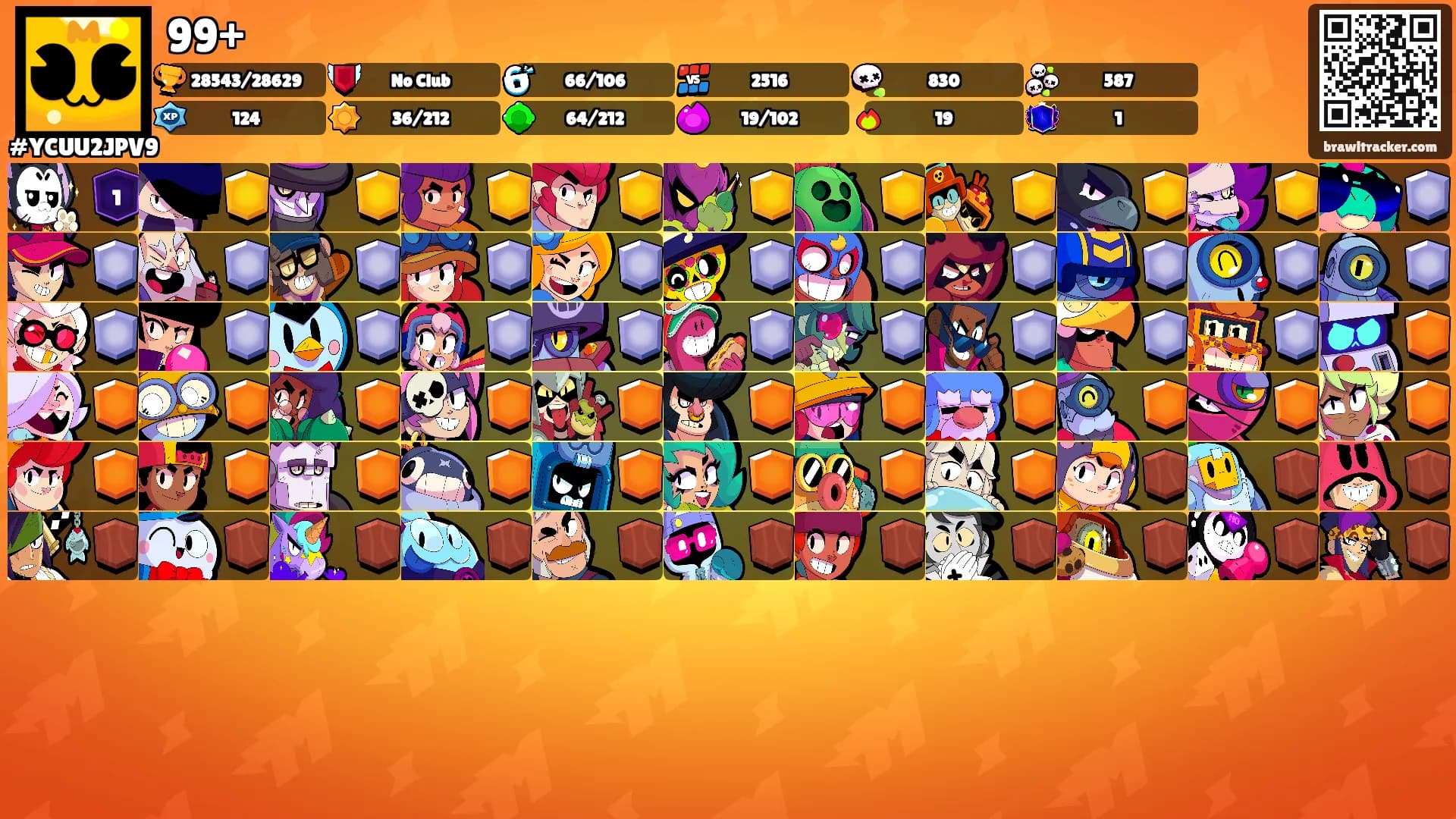 99+'s Ranks