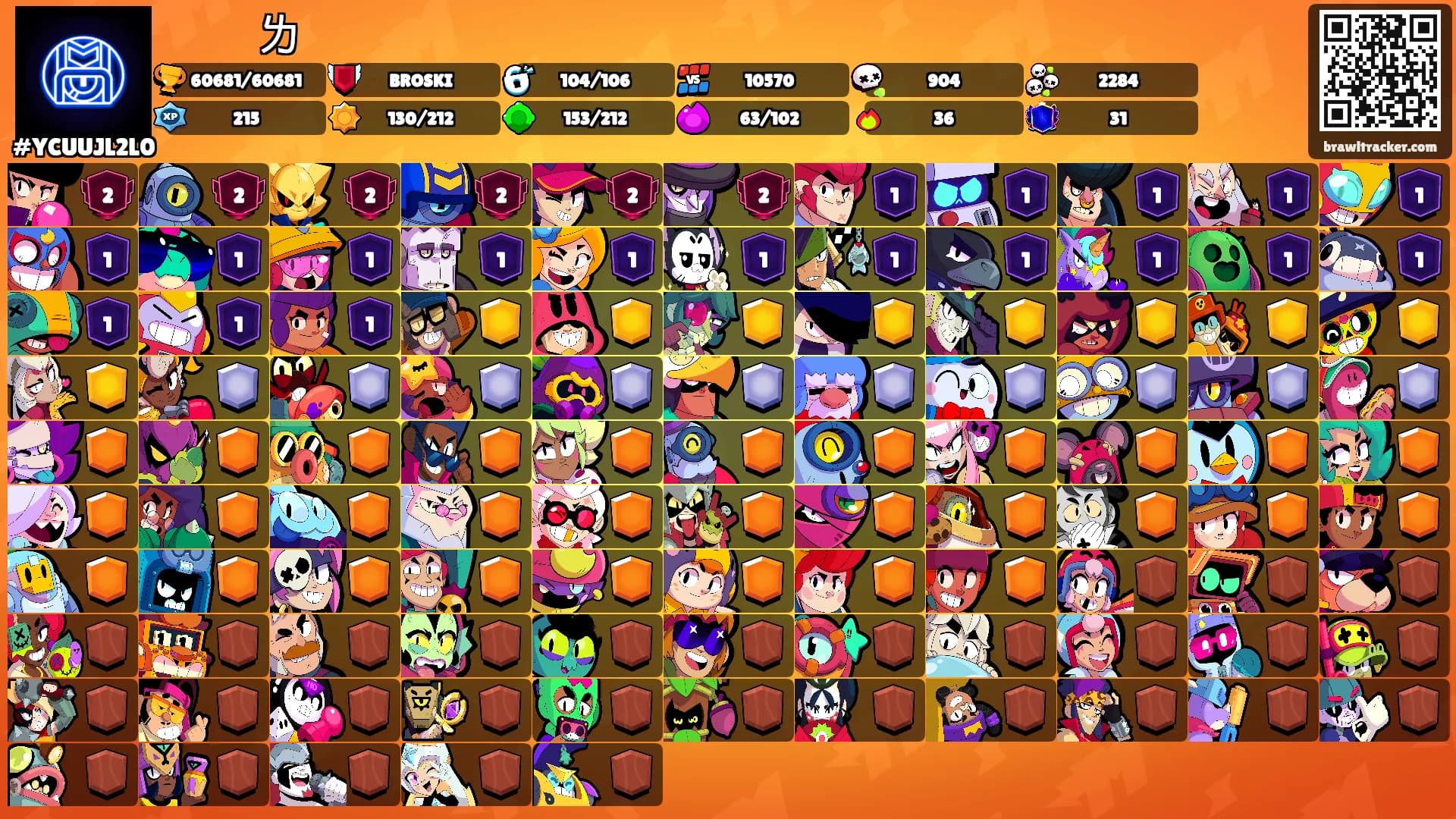 ꒯ꄲꋊ ꉔꋬꋪ꒒ꄲꇙㄌ's Ranks