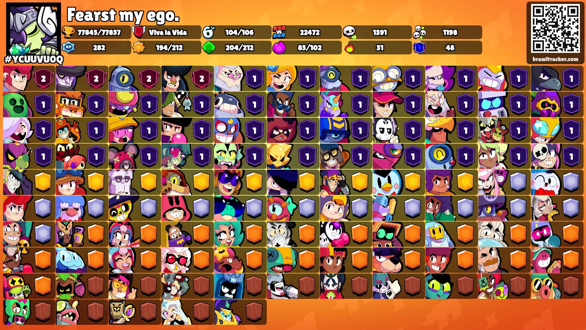 Fearst my ego.'s Ranks